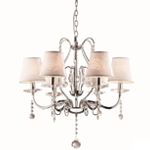 Klassische Kronleuchter