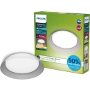 Philips 8720169300972 LED Deckenleuchte Fleta | 10W integrierte LED-Quelle | 1850lm | 2700K