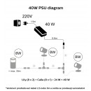 Philips Hue 17462/30/P7 LED Außen Spotleuchte Lily XL 1x15W | RGB - White and Color Ambiance