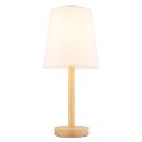 Globo JORIS 50100146 Tischlampe E14